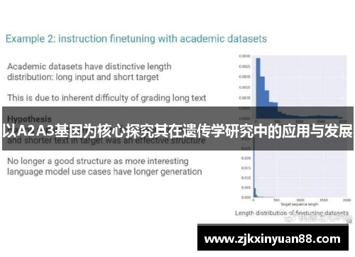 以A2A3基因为核心探究其在遗传学研究中的应用与发展